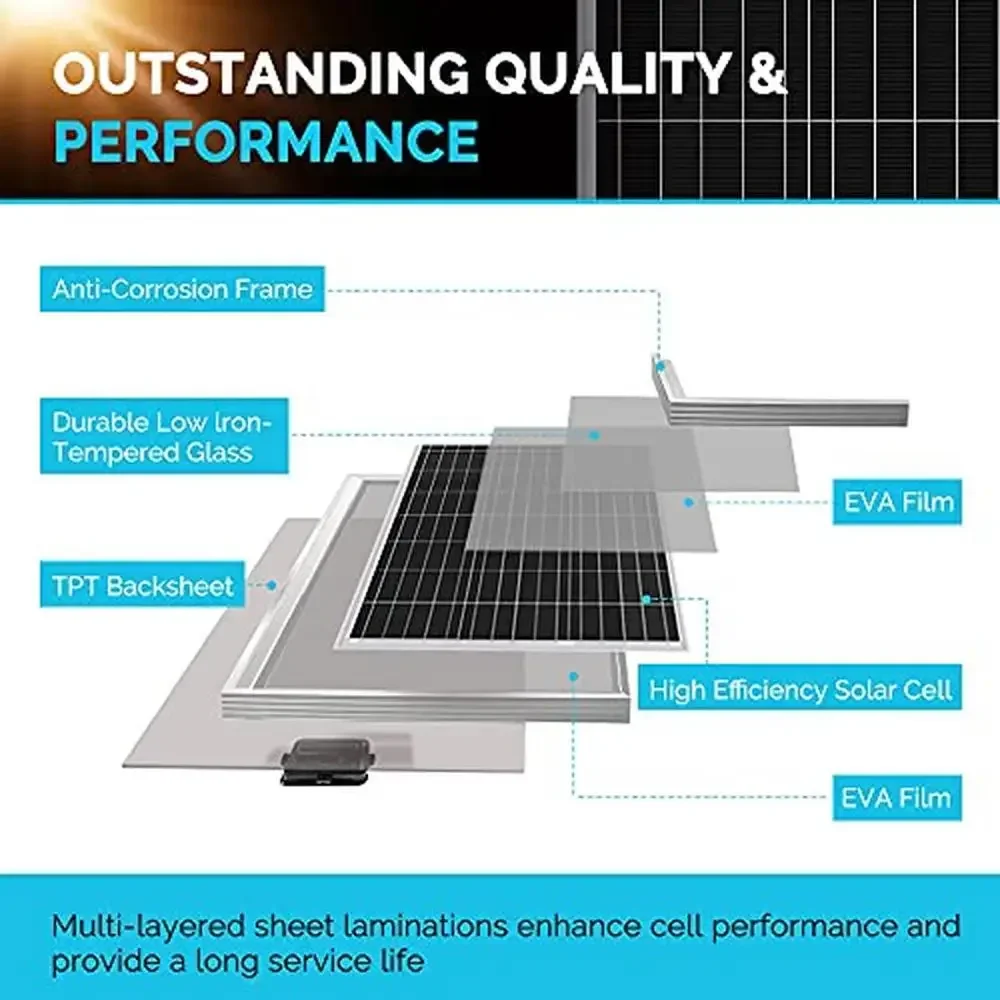 -For Solar RV Kit Off-Grid 400 - Rv Solar Kit 400W review and price