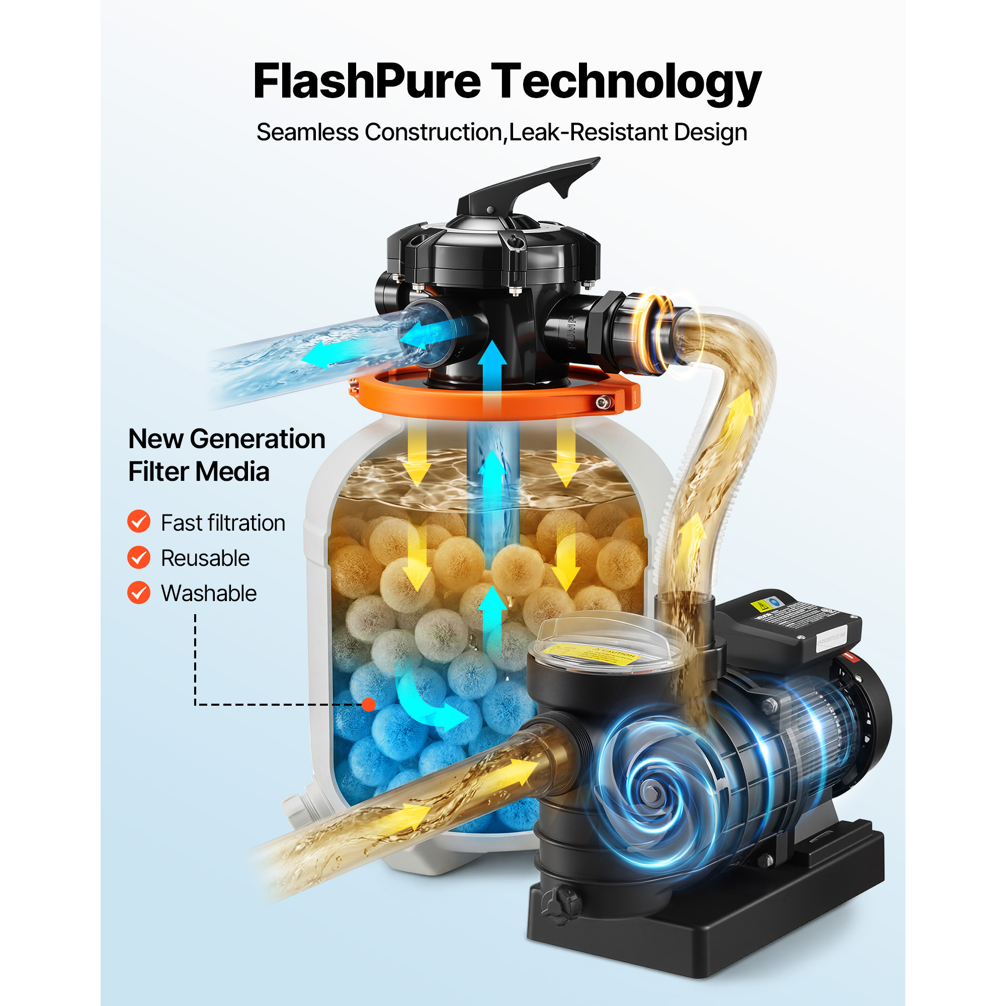 SucceBuy 12/14/16in FlashPure  - Solar Pool Pump Kit review and price
