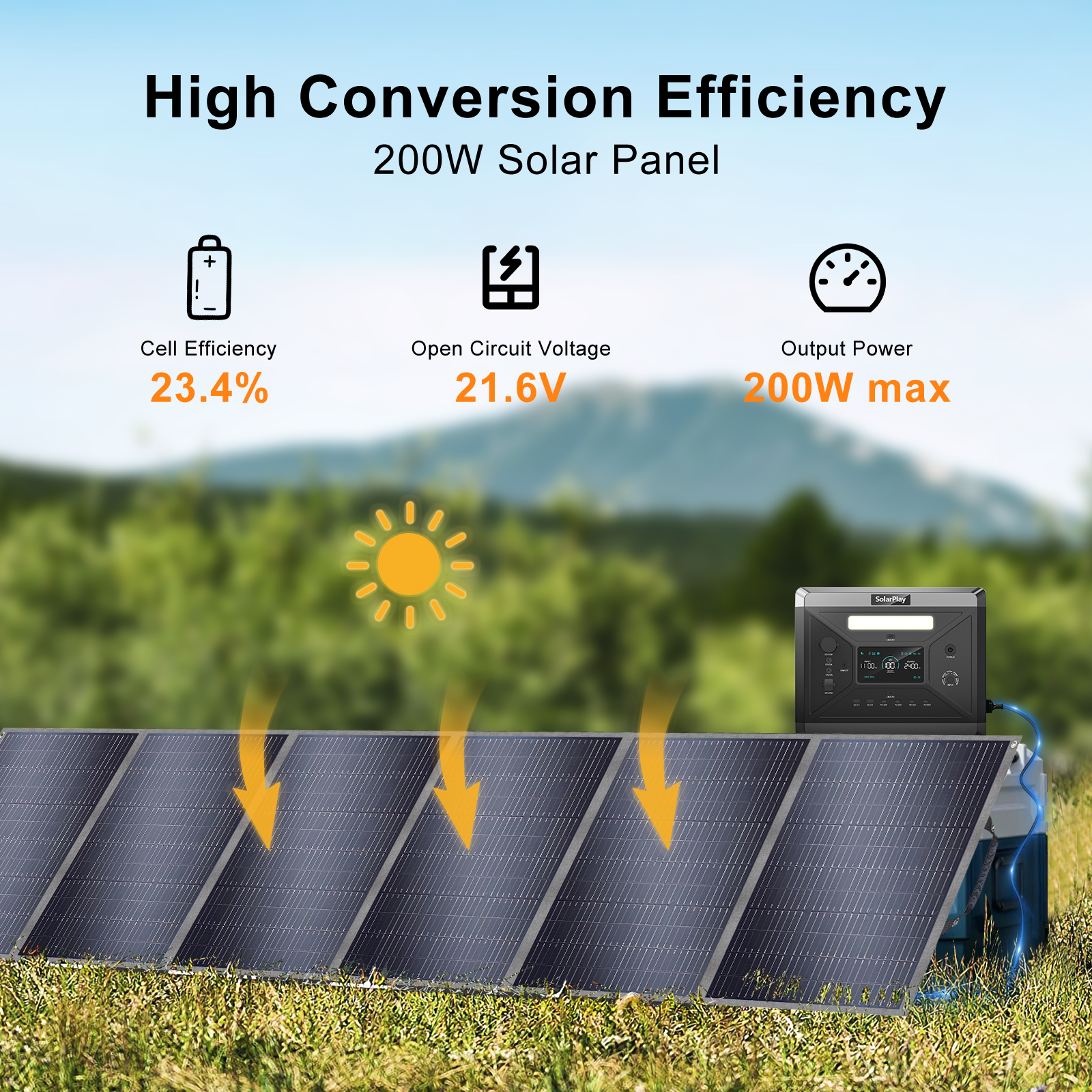 SOLARPLAY 400W Foldable Solar  - Rv Solar Kit 400W review and price