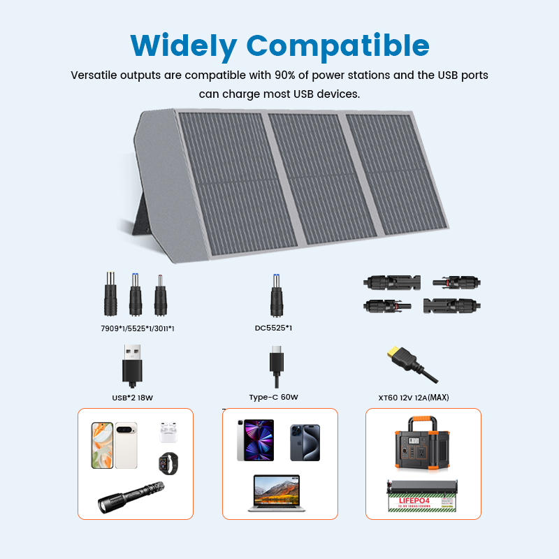 Ctolity Foldable Solar Panel,  - Rv Solar Kit 400W review and price