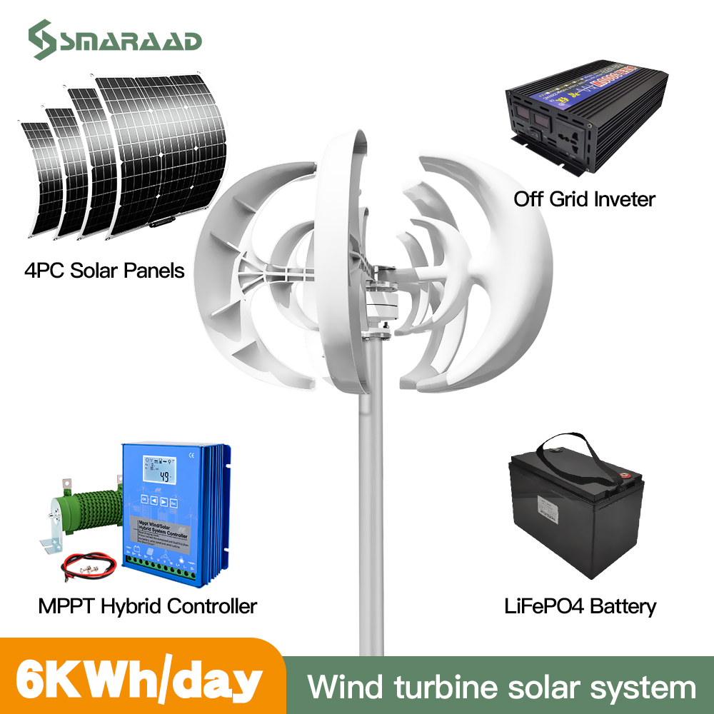 Rapid Delivery Of 3000W 24V 48 - Wind Solar Hybrid Kit review and price