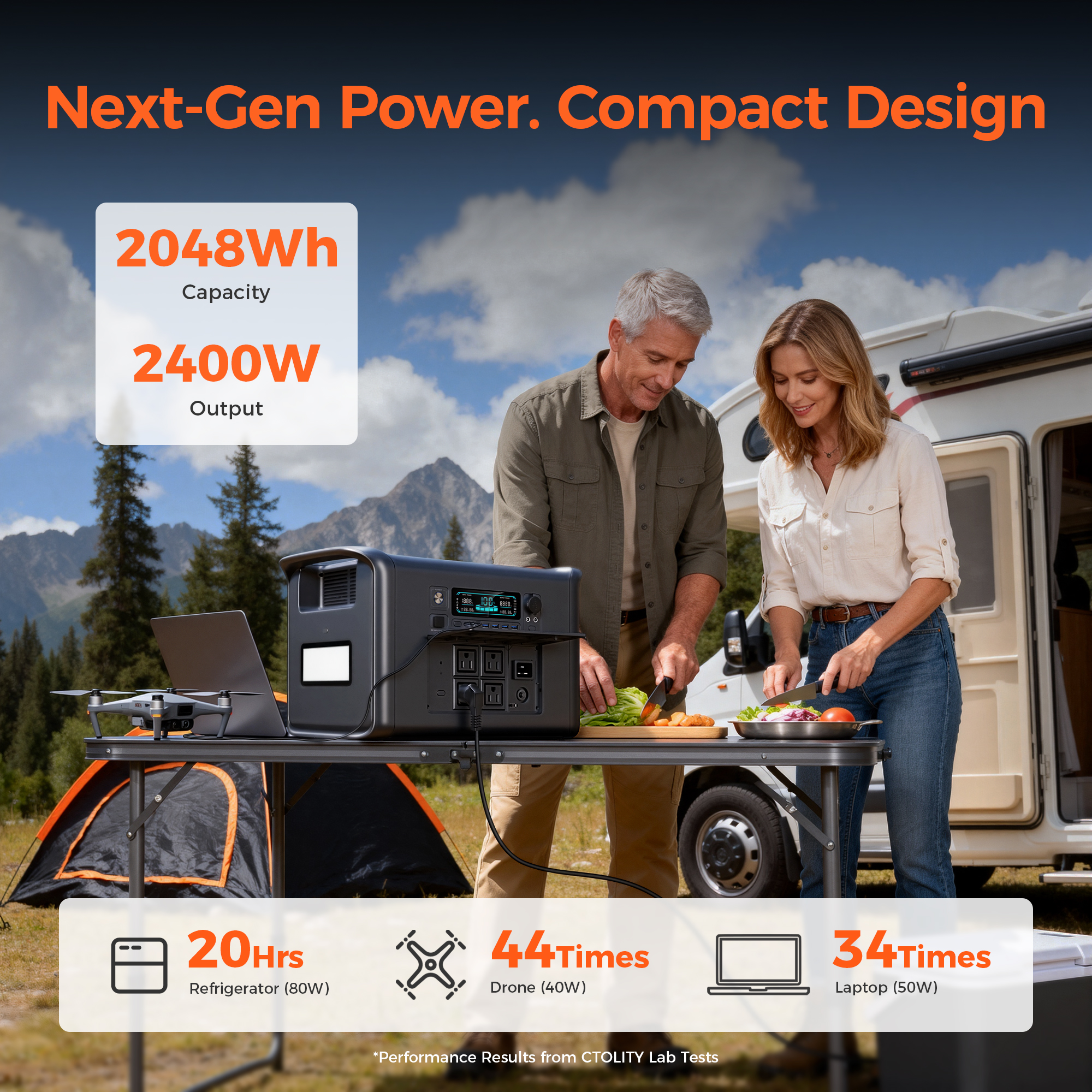 CTOLITY AP2000 2400W 1600W 500 - Rv Solar Kit 400W review and price
