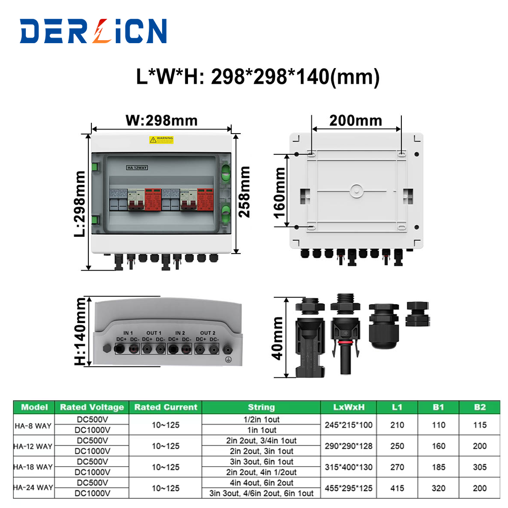 PV Combiner Box DC Solar 500V  - Solar Combiner Box review and price