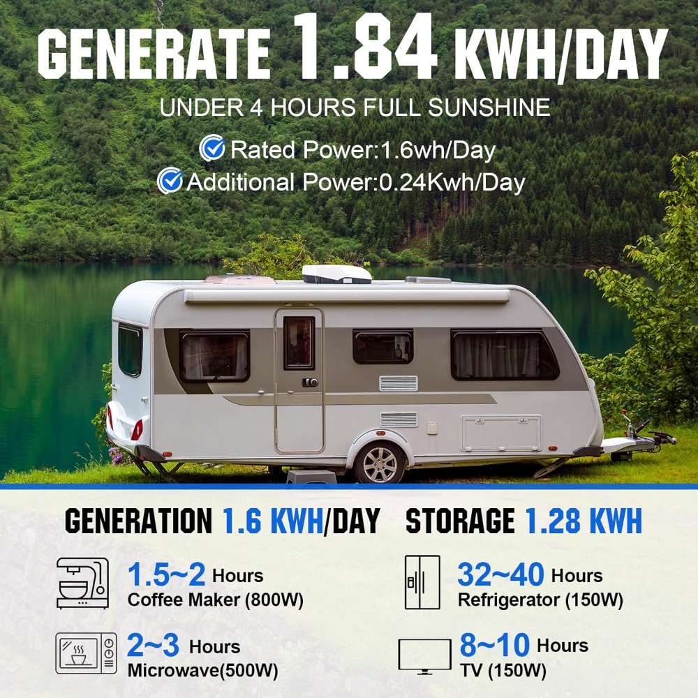 1.6KWH Complete Solar Panel Ki - Rv Solar Kit 400W review and price