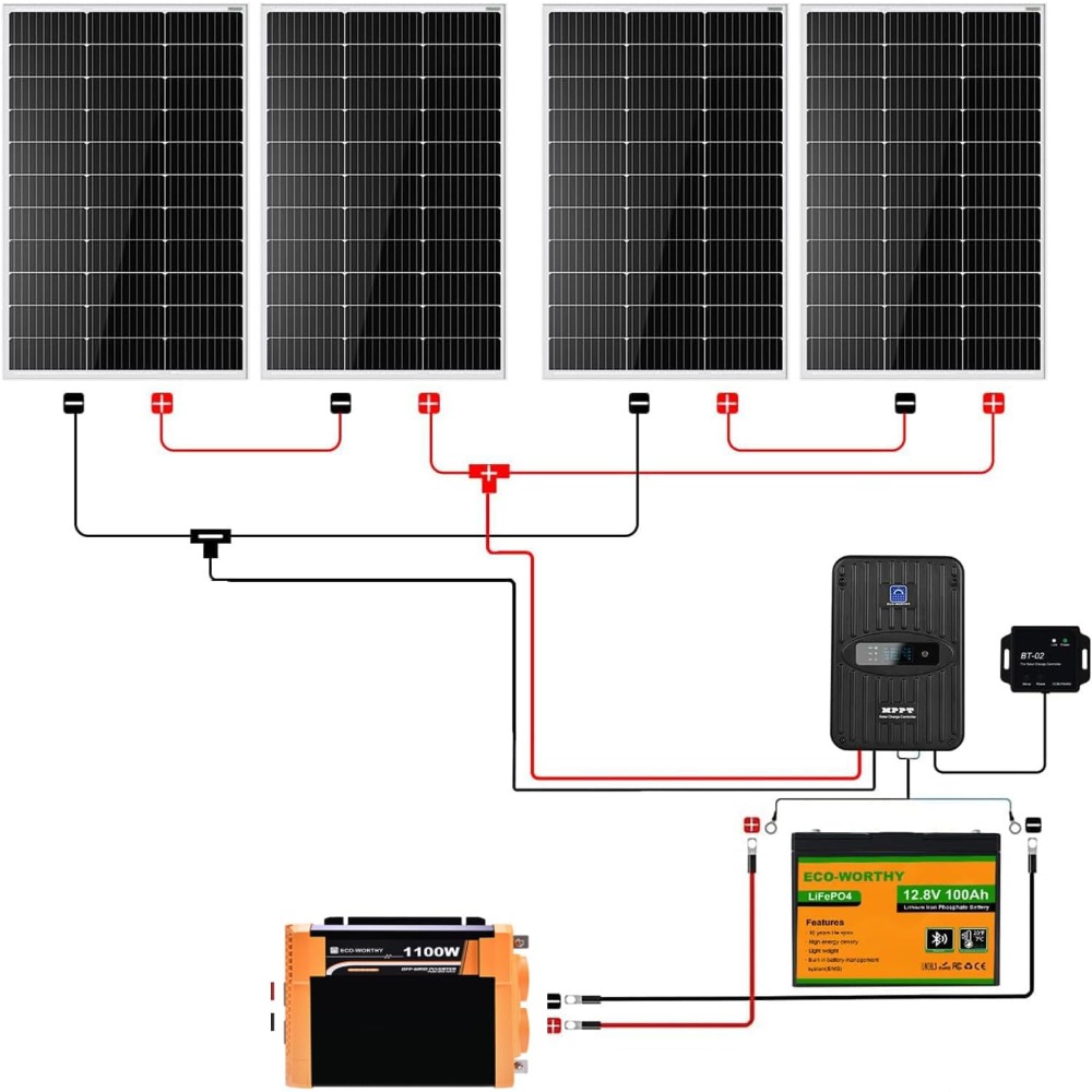 1.6KWH Complete Solar Panel Ki - Rv Solar Kit 400W review and price