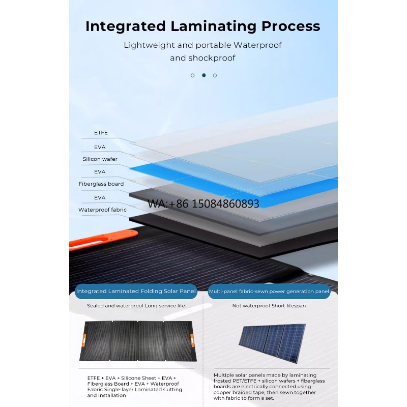 400W-420W Foldable Solar Panel - Rv Solar Kit 400W review and price