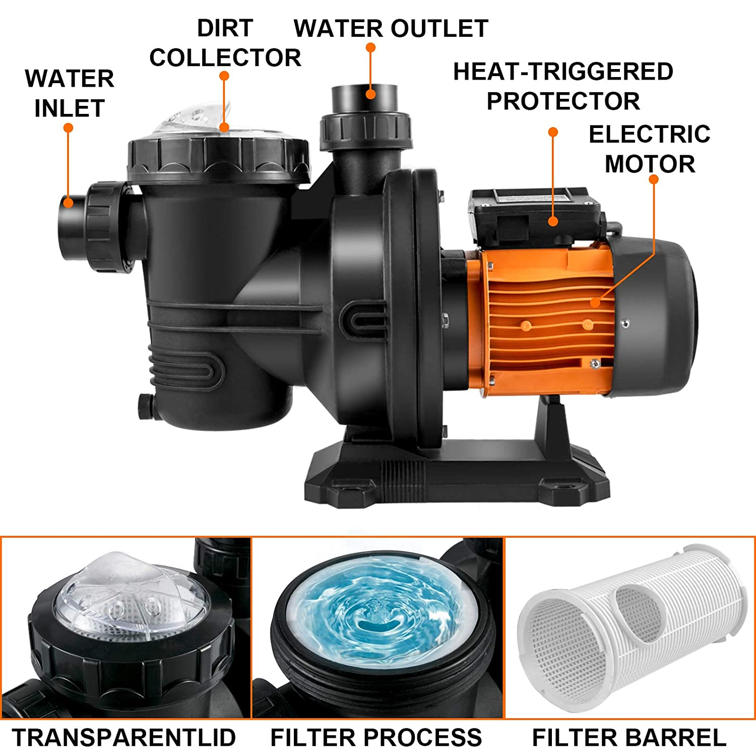 2HP 1500W Solar Pool Booster P - Solar Pool Pump Kit review and price