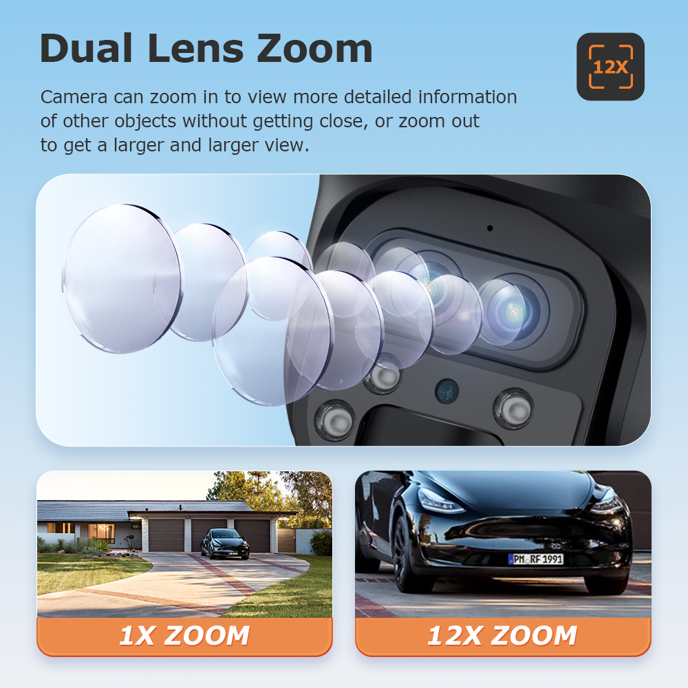 SHIWOJIA 15X ZOOM Solar Camera - Solar Panel Tilt Mount review and price