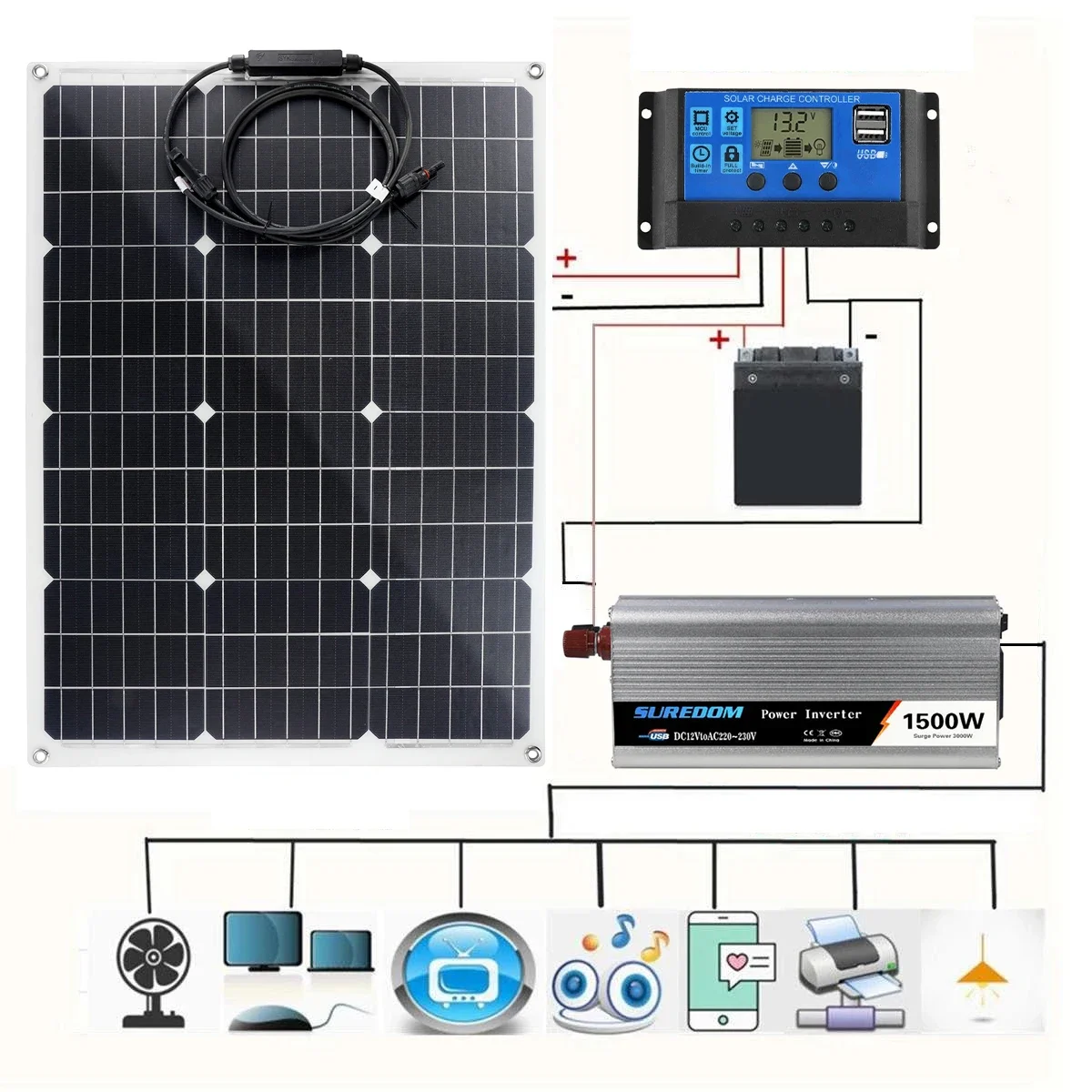 220V Solar Power System 400W S - Rv Solar Kit 400W review and price
