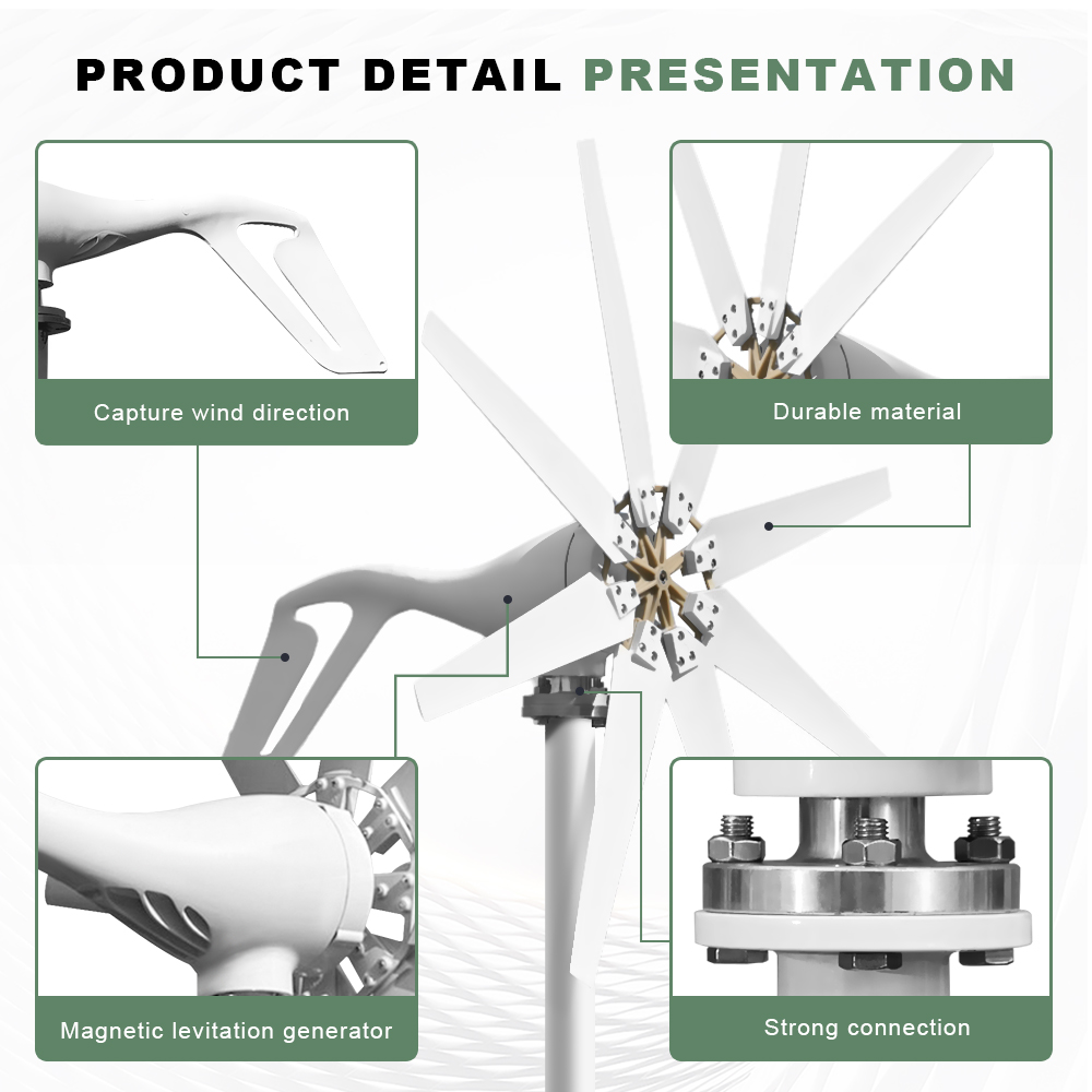 EU United States Delivery 3000 - Wind Solar Hybrid Kit review and price