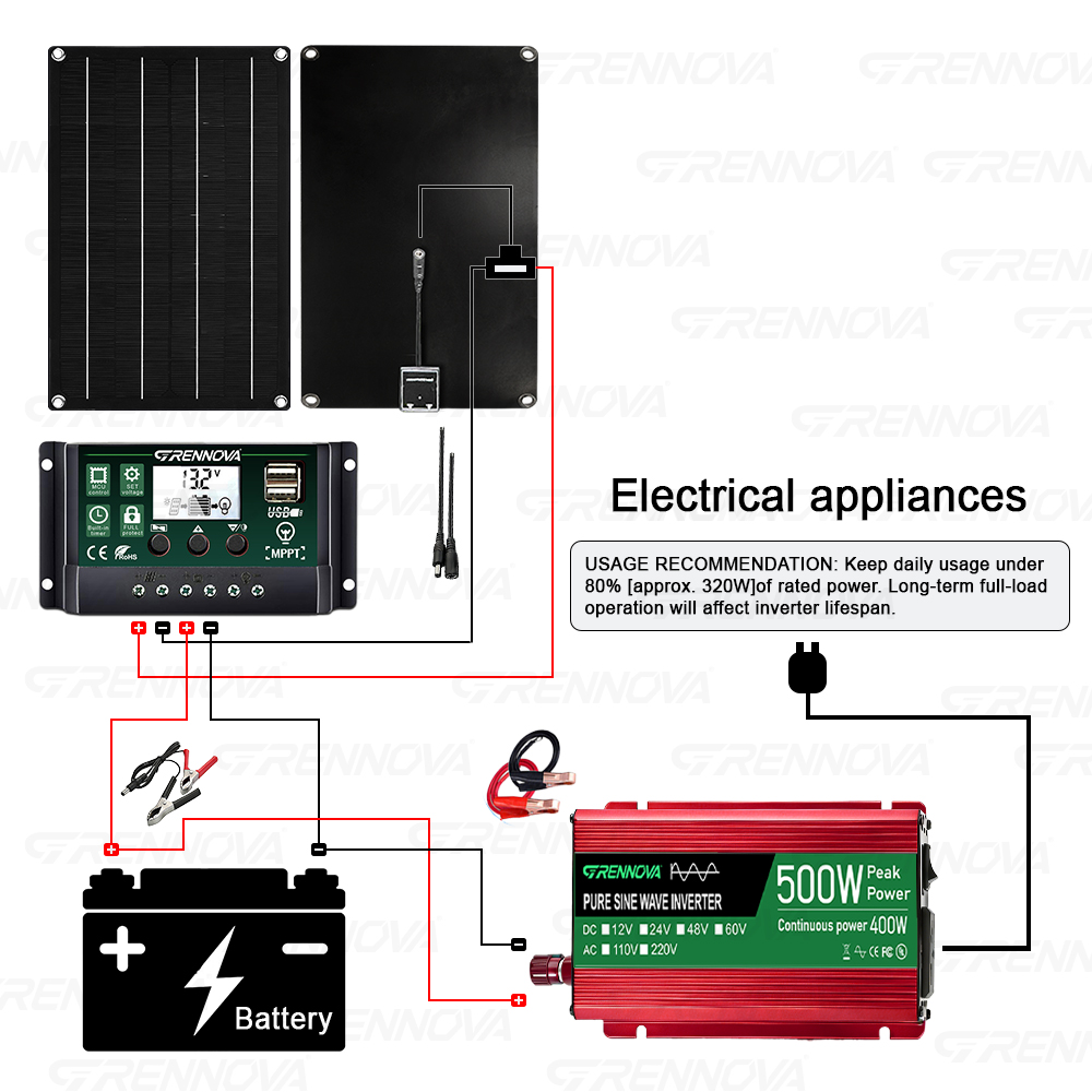500W Peak Pure Sine Wave Solar - Rv Solar Kit 400W review and price
