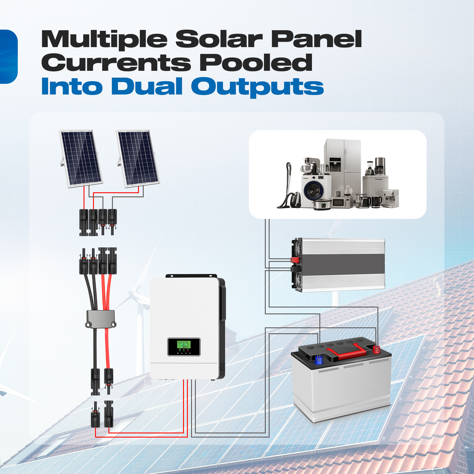 2 to 4/6/8 Y Branch P Solar Co - Solar Combiner Box review and price