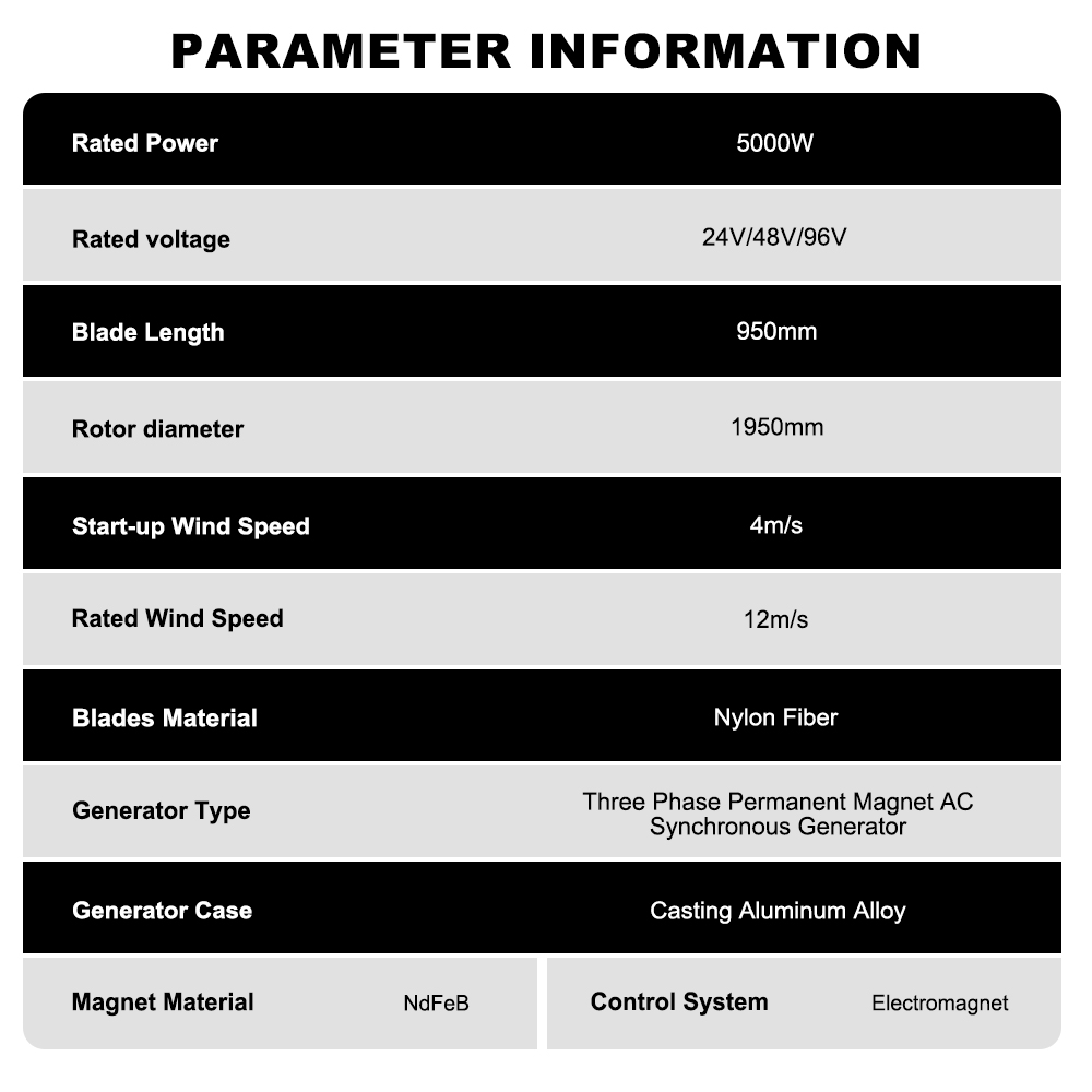 5000W 5KW Horizontal Axis Wind - Wind Solar Hybrid Kit review and price